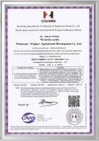 HACCP